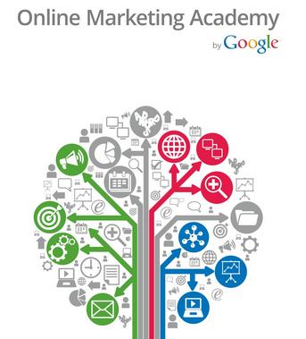 internet marketing academy
